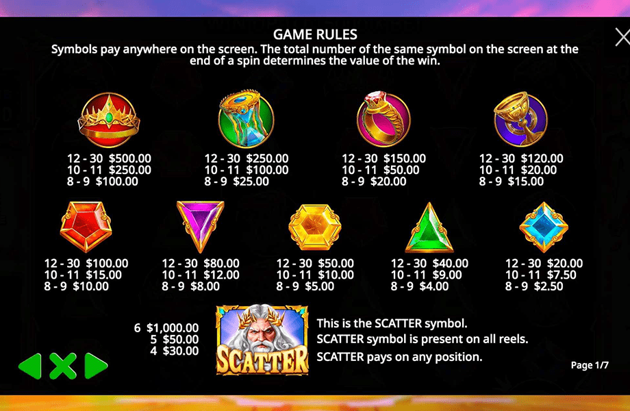 Играть в Гейтс оф Олимпус на реальные деньги